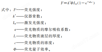 荧光分光光度计验证