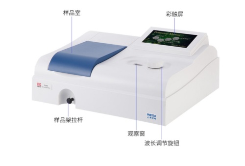 紫外分析仪3Q验证